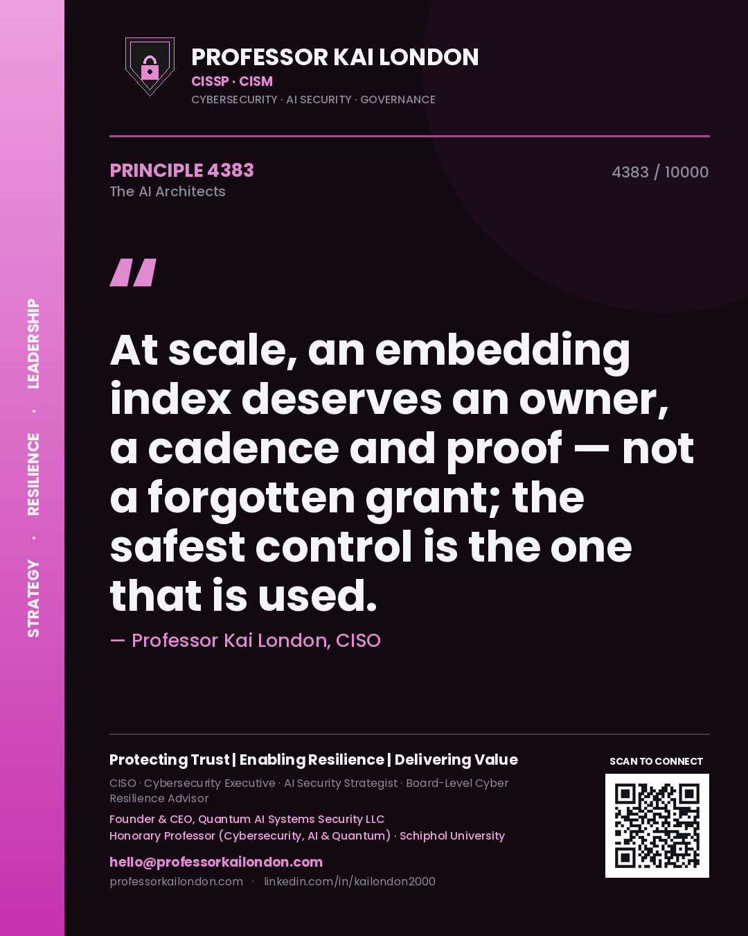 Quote card by Professor Kai London reading 'At scale, an embedding index deserves an owner, a cadence and proof — not a forgotten grant; the safest control is the one that is used.'. From the book The AI Architects.