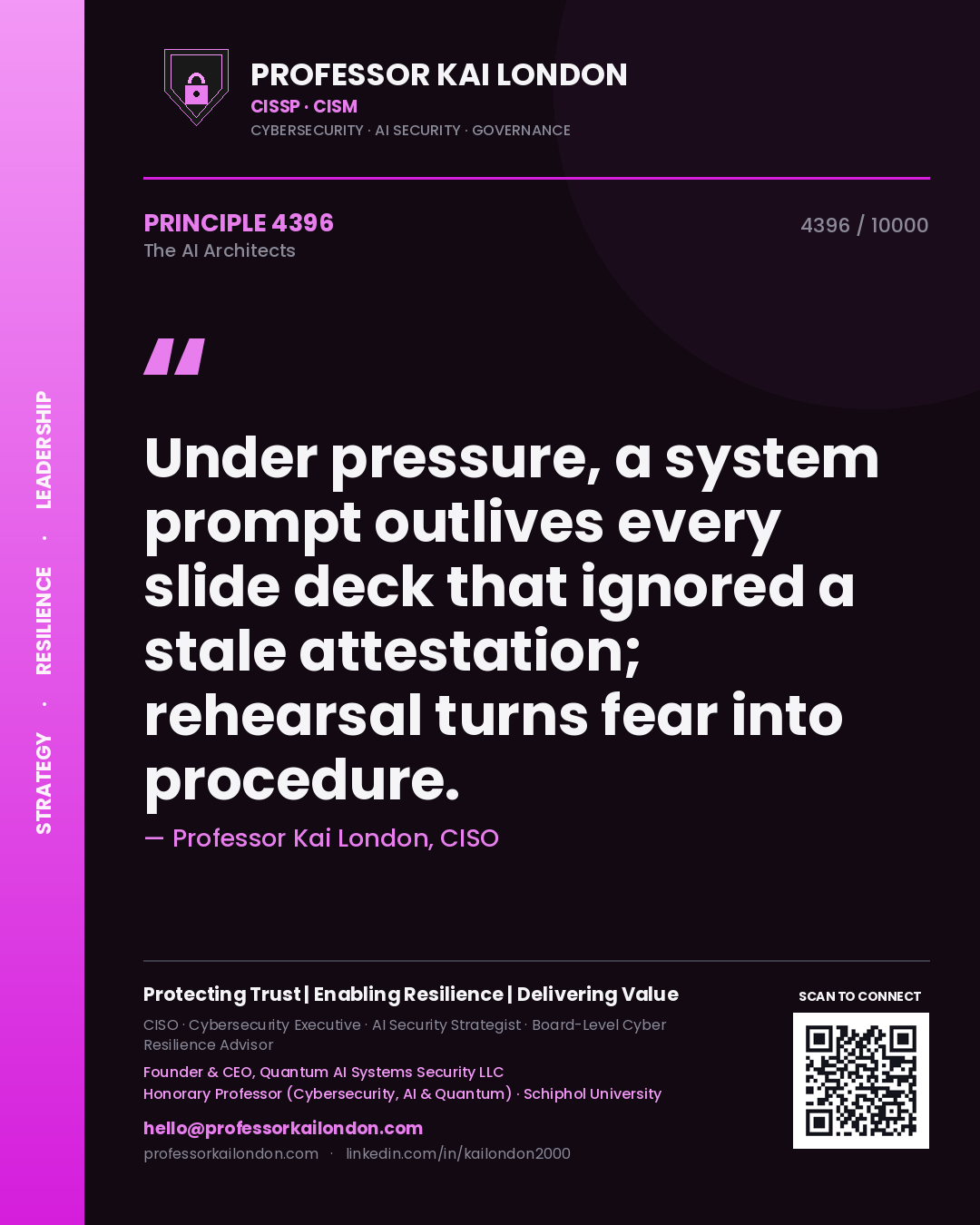Quote card by Professor Kai London reading 'Under pressure, a system prompt outlives every slide deck that ignored a stale attestation; rehearsal turns fear into procedure.'. From the book The AI Architects.