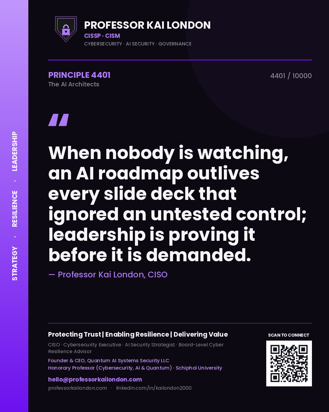 Professor Kai London principle 4401: When nobody is watching, an AI roadmap outlives every slide deck that ignored an untested control; leadership is proving it before it is demanded.