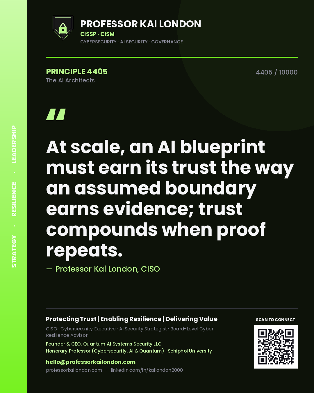 Quote card by Professor Kai London reading 'At scale, an AI blueprint must earn its trust the way an assumed boundary earns evidence; trust compounds when proof repeats.'. From the book The AI Architects.