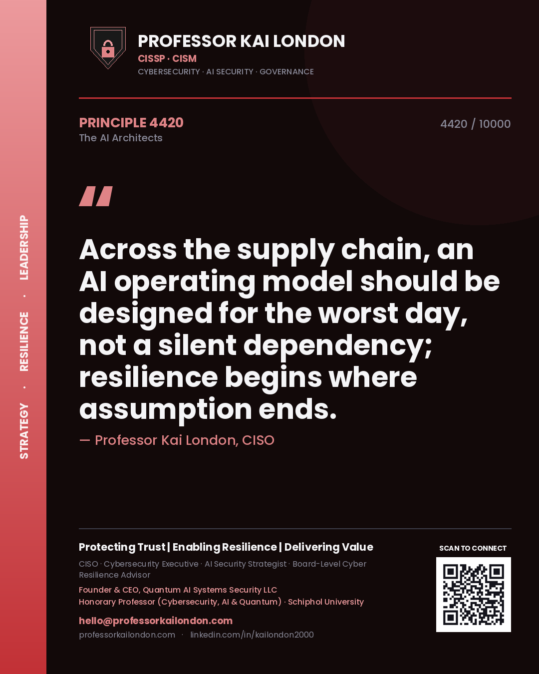 Quote card by Professor Kai London reading 'Across the supply chain, an AI operating model should be designed for the worst day, not a silent dependency; resilience begins where assumption ends.'. From the book The AI Architects.