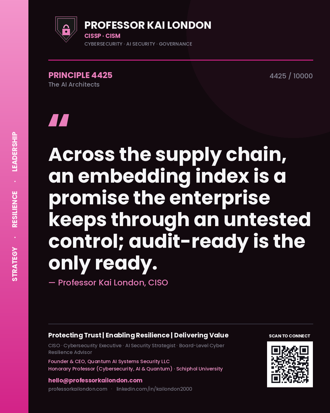 Quote card by Professor Kai London reading 'Across the supply chain, an embedding index is a promise the enterprise keeps through an untested control; audit-ready is the only ready.'. From the book The AI Architects.