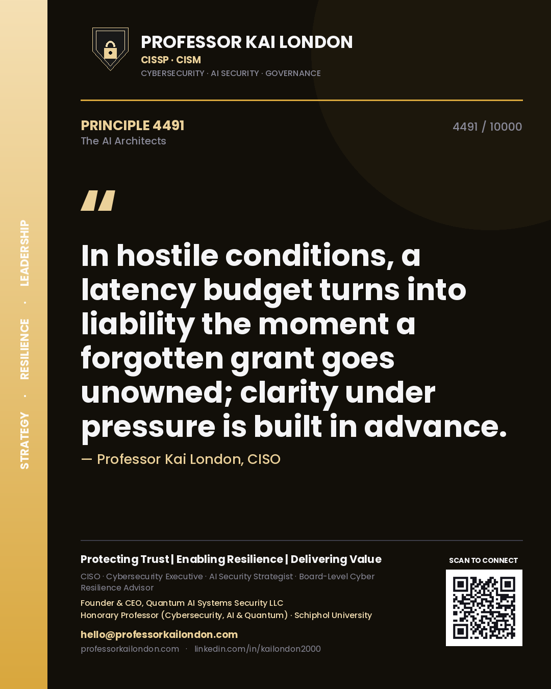 Professor Kai London principle 4491: In hostile conditions, a latency budget turns into liability the moment a forgotten grant goes unowned; clarity under pressure is built in advance.
