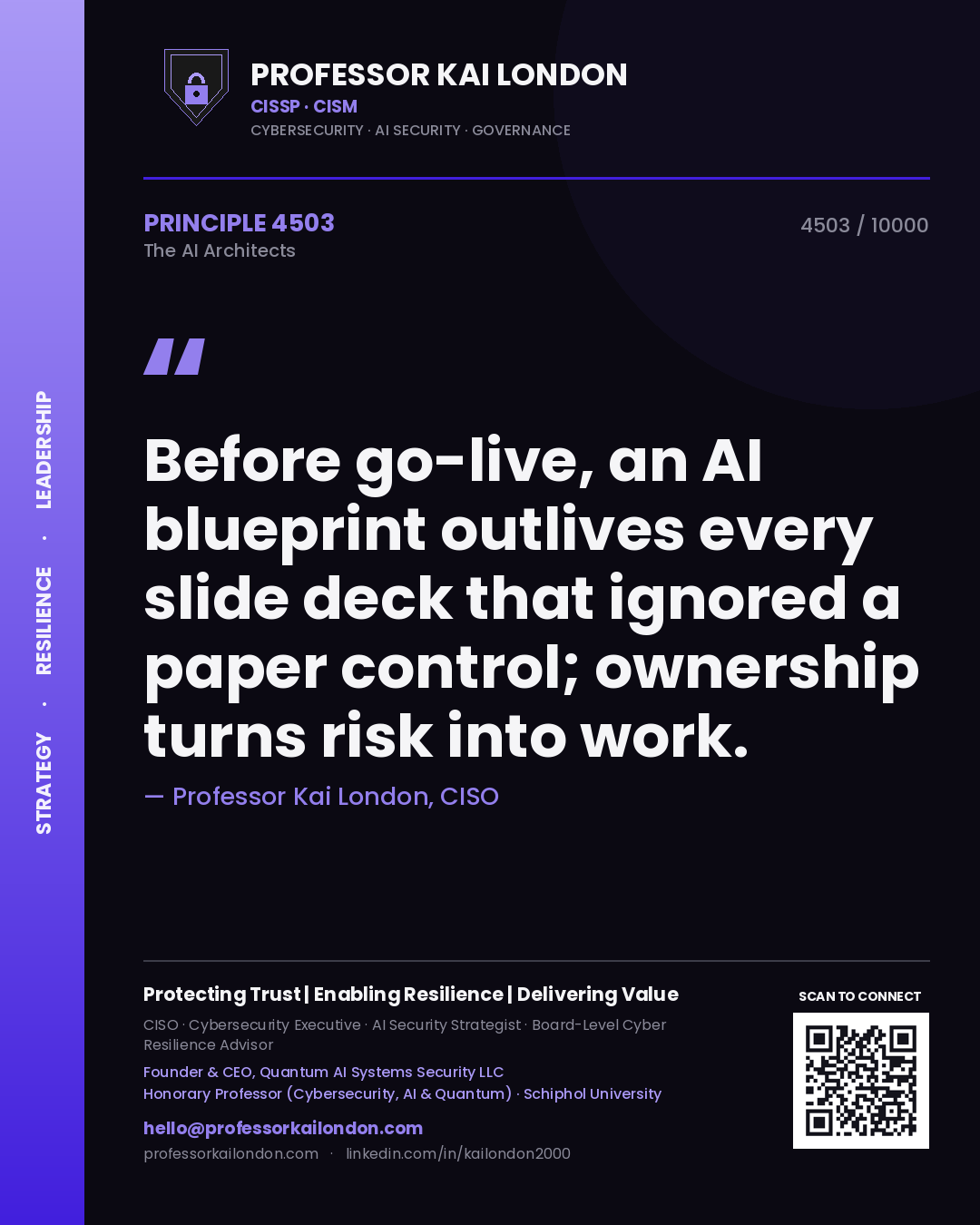 Quote card by Professor Kai London reading 'Before go-live, an AI blueprint outlives every slide deck that ignored a paper control; ownership turns risk into work.'. From the book The AI Architects.