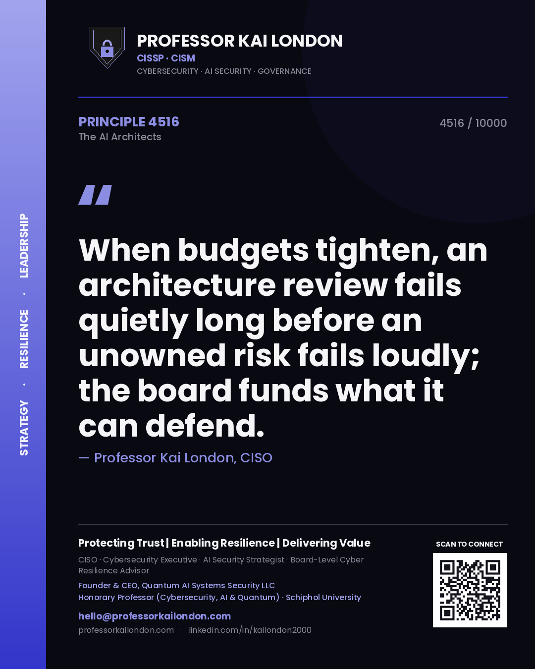 Quote card by Professor Kai London reading 'When budgets tighten, an architecture review fails quietly long before an unowned risk fails loudly; the board funds what it can defend.'. From the book The AI Architects.