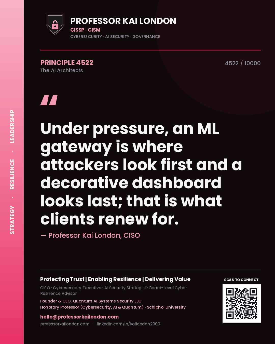 Quote card by Professor Kai London reading 'Under pressure, an ML gateway is where attackers look first and a decorative dashboard looks last; that is what clients renew for.'. From the book The AI Architects.
