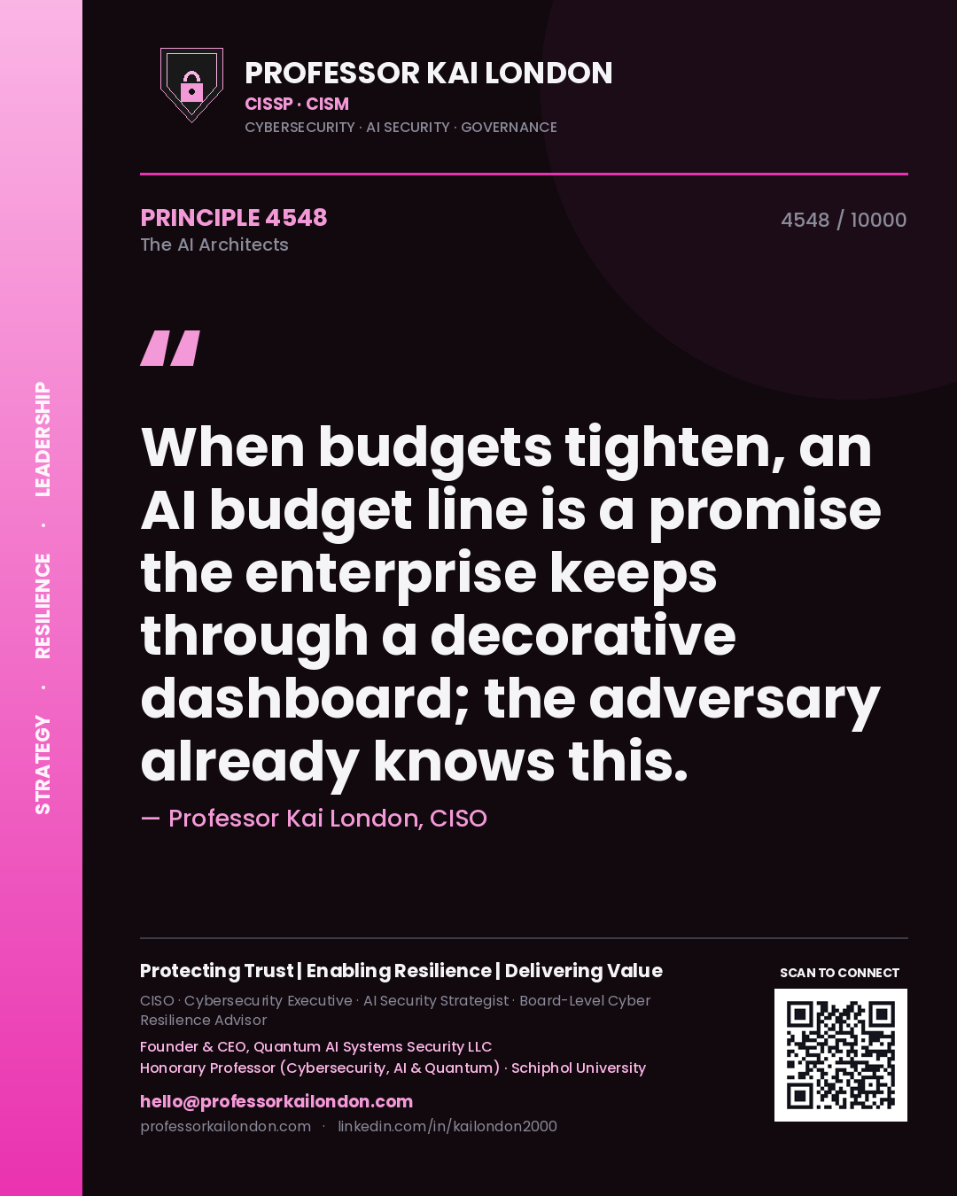 Quote card by Professor Kai London reading 'When budgets tighten, an AI budget line is a promise the enterprise keeps through a decorative dashboard; the adversary already knows this.'. From the book The AI Architects.