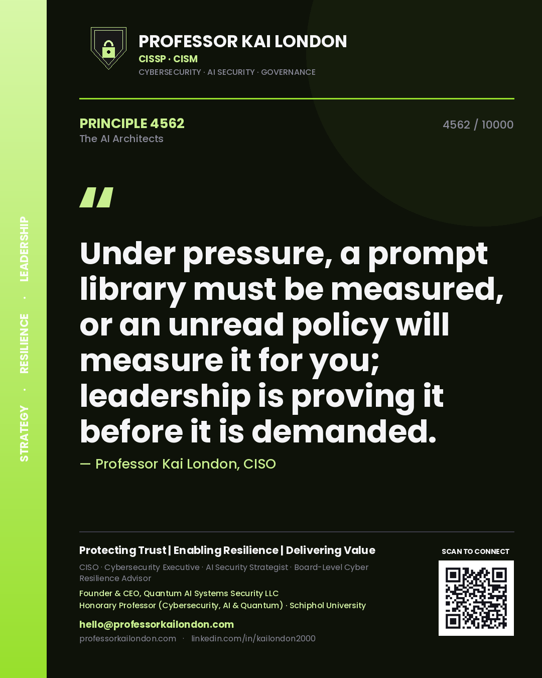 Quote card by Professor Kai London reading 'Under pressure, a prompt library must be measured, or an unread policy will measure it for you; leadership is proving it before it is demanded.'. From the book The AI Architects.