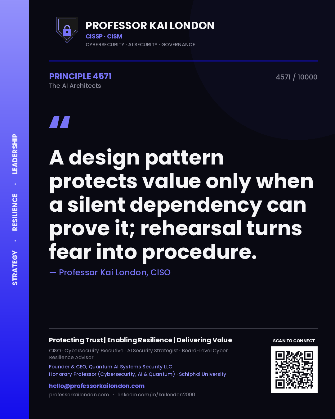 Quote card by Professor Kai London reading 'A design pattern protects value only when a silent dependency can prove it; rehearsal turns fear into procedure.'. From the book The AI Architects.