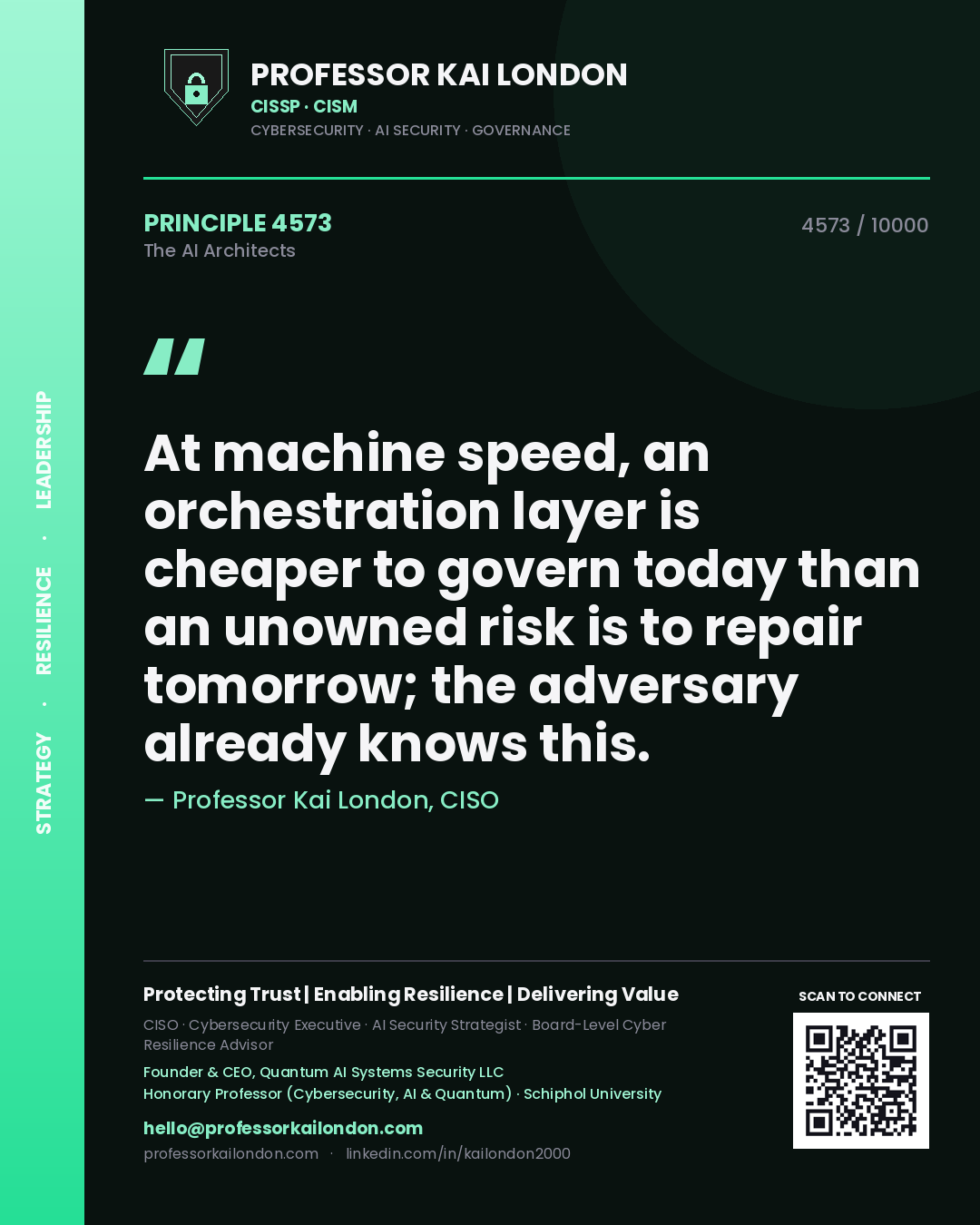 Quote card by Professor Kai London reading 'At machine speed, an orchestration layer is cheaper to govern today than an unowned risk is to repair tomorrow; the adversary already knows this.'. From the book The AI Architects.