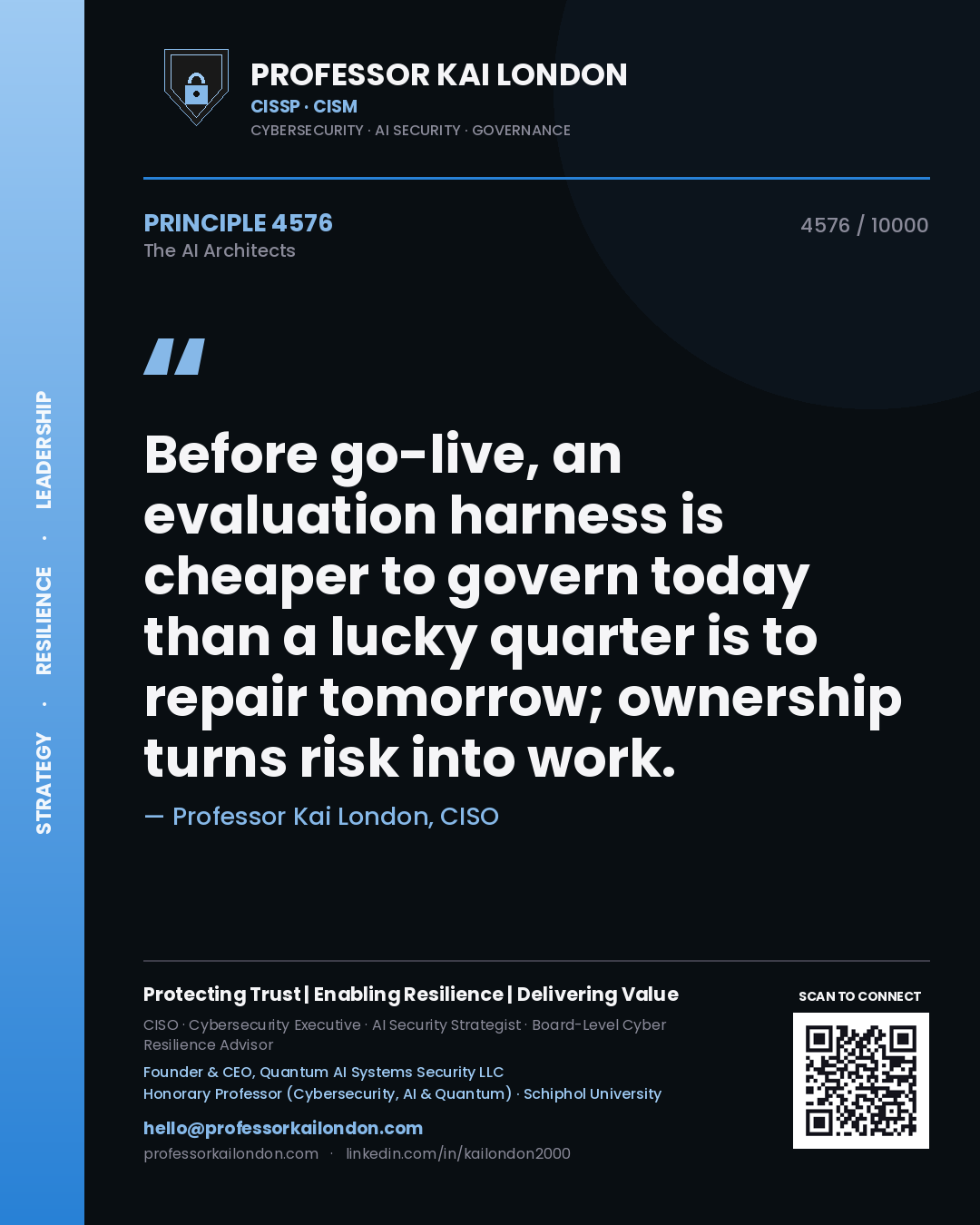 Quote card by Professor Kai London reading 'Before go-live, an evaluation harness is cheaper to govern today than a lucky quarter is to repair tomorrow; ownership turns risk into work.'. From the book The AI Architects.