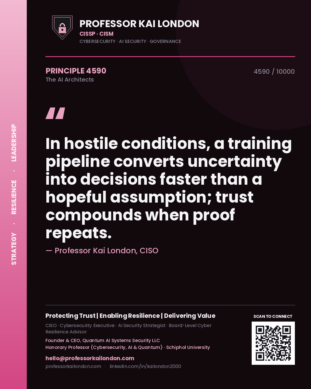 Quote card by Professor Kai London reading 'In hostile conditions, a training pipeline converts uncertainty into decisions faster than a hopeful assumption; trust compounds when proof repeats.'. From the book The AI Architects.