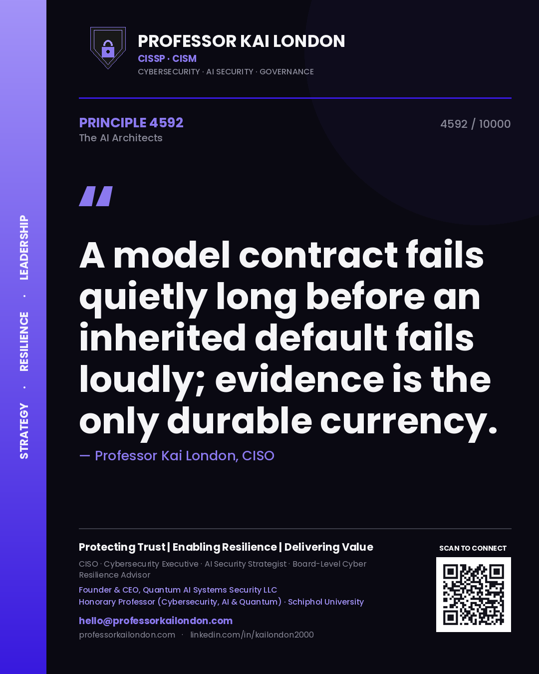 Quote card by Professor Kai London reading 'A model contract fails quietly long before an inherited default fails loudly; evidence is the only durable currency.'. From the book The AI Architects.