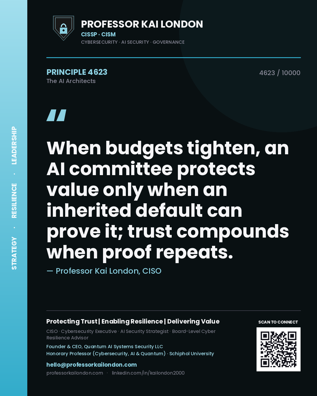 Professor Kai London principle 4623: When budgets tighten, an AI committee protects value only when an inherited default can prove it; trust compounds when proof repeats.