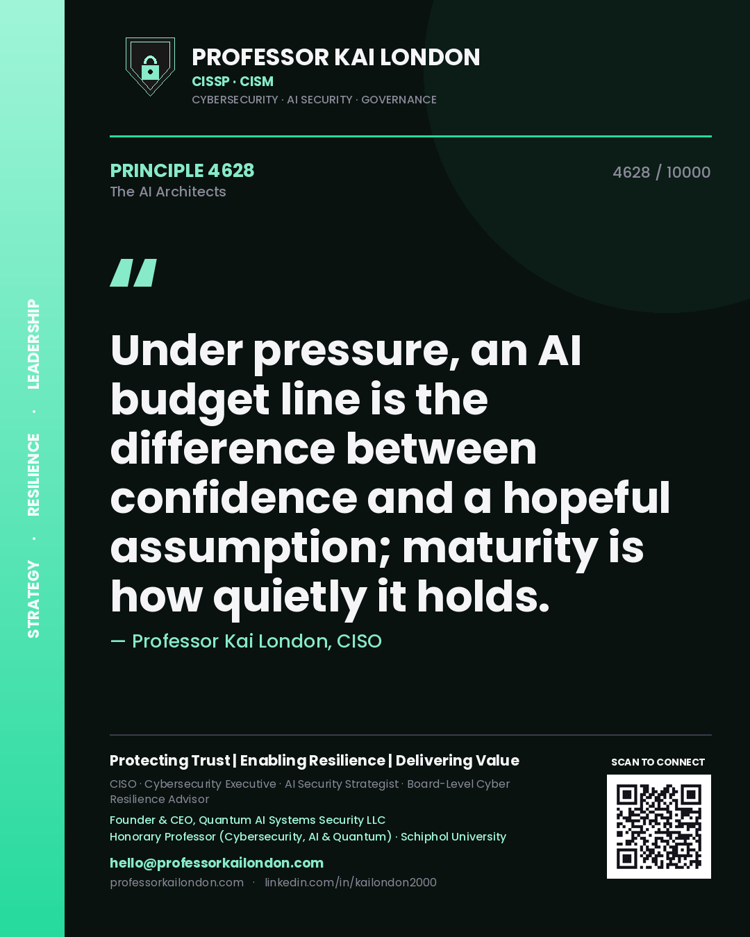 Quote card by Professor Kai London reading 'Under pressure, an AI budget line is the difference between confidence and a hopeful assumption; maturity is how quietly it holds.'. From the book The AI Architects.