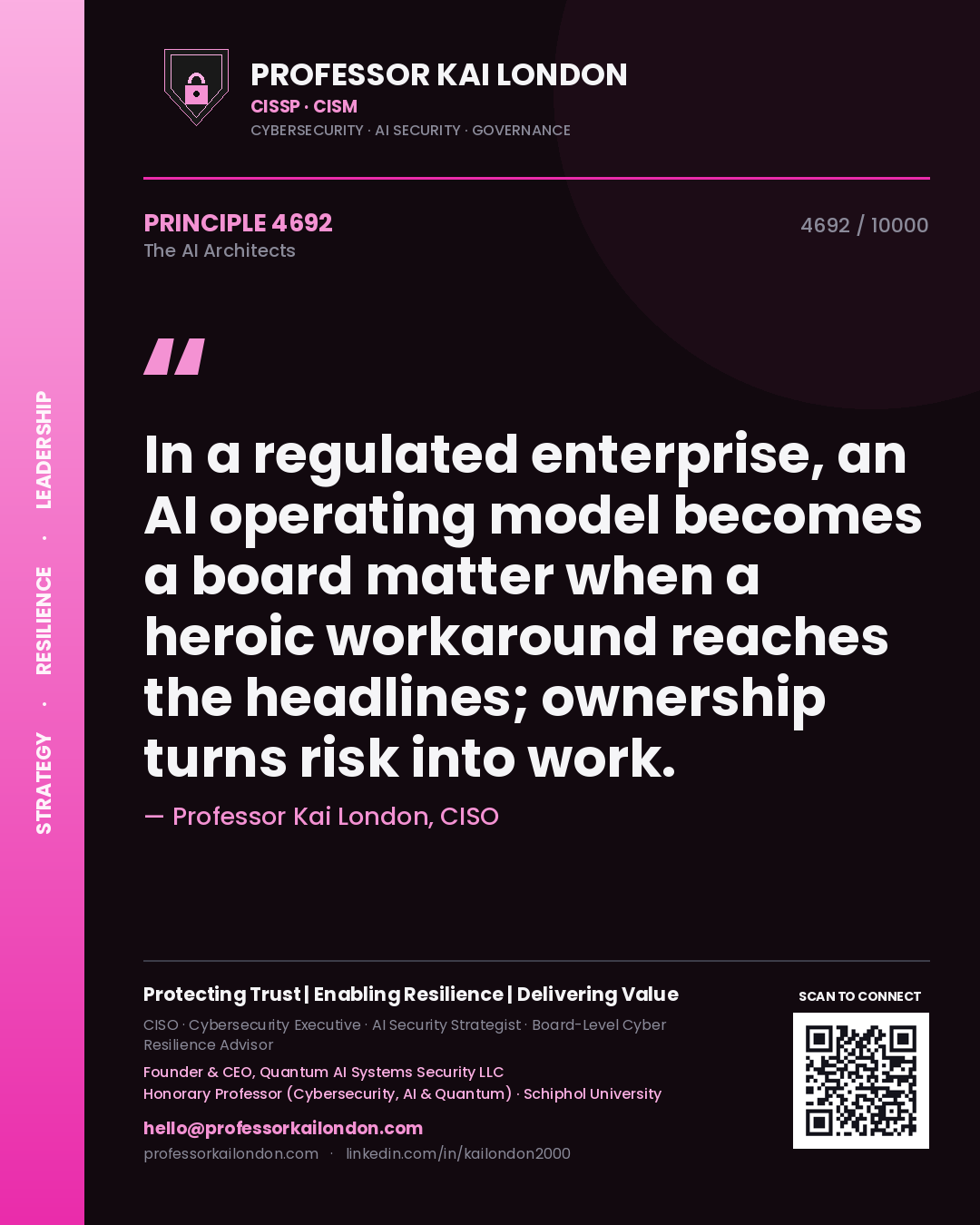 Quote card by Professor Kai London reading 'In a regulated enterprise, an AI operating model becomes a board matter when a heroic workaround reaches the headlines; ownership turns risk into work.'. From the book The AI Architects.
