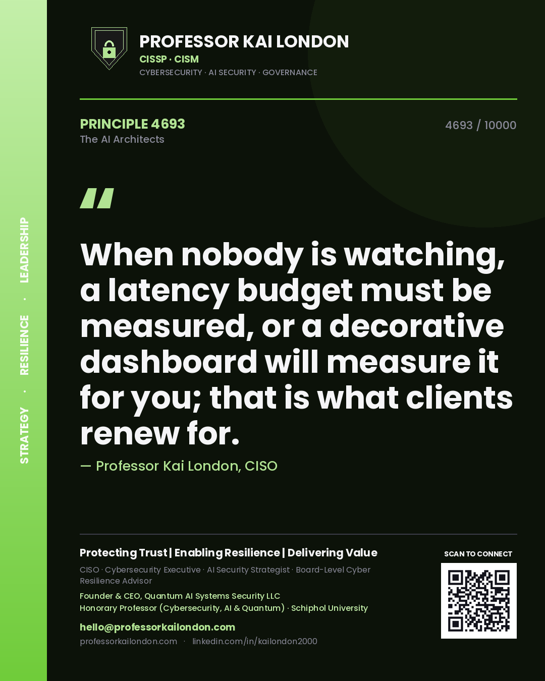 Professor Kai London principle 4693: When nobody is watching, a latency budget must be measured, or a decorative dashboard will measure it for you; that is what clients renew for.