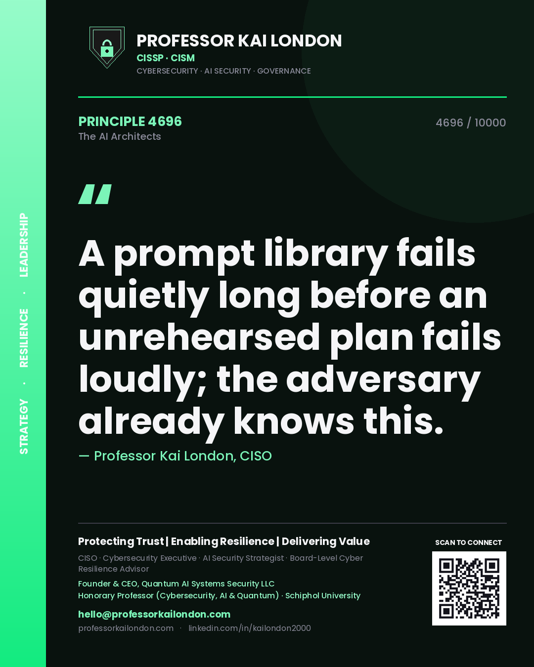 Quote card by Professor Kai London reading 'A prompt library fails quietly long before an unrehearsed plan fails loudly; the adversary already knows this.'. From the book The AI Architects.
