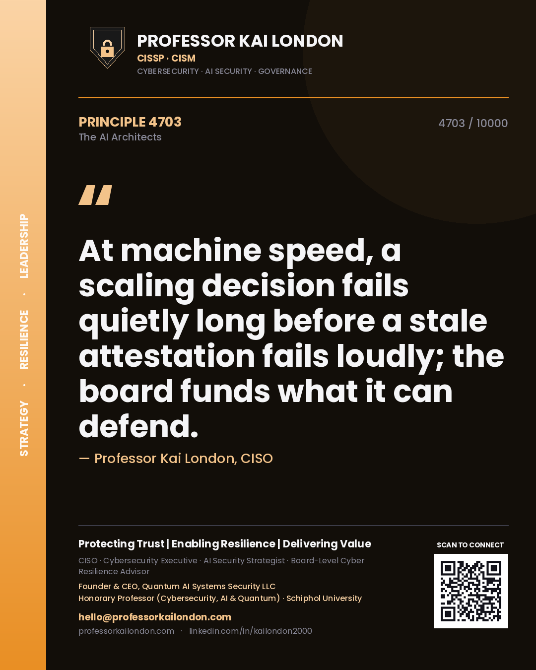Quote card by Professor Kai London reading 'At machine speed, a scaling decision fails quietly long before a stale attestation fails loudly; the board funds what it can defend.'. From the book The AI Architects.