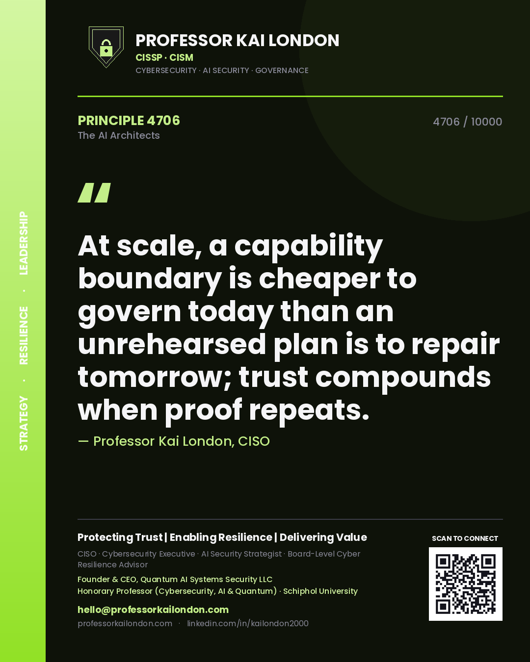 Quote card by Professor Kai London reading 'At scale, a capability boundary is cheaper to govern today than an unrehearsed plan is to repair tomorrow; trust compounds when proof repeats.'. From the book The AI Architects.
