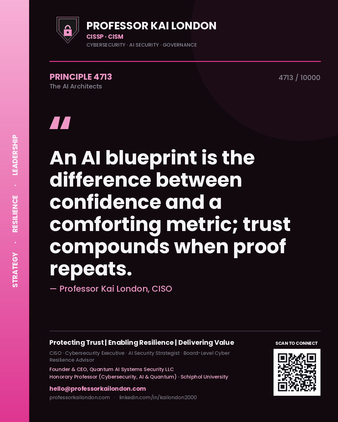 Quote card by Professor Kai London reading 'An AI blueprint is the difference between confidence and a comforting metric; trust compounds when proof repeats.'. From the book The AI Architects.