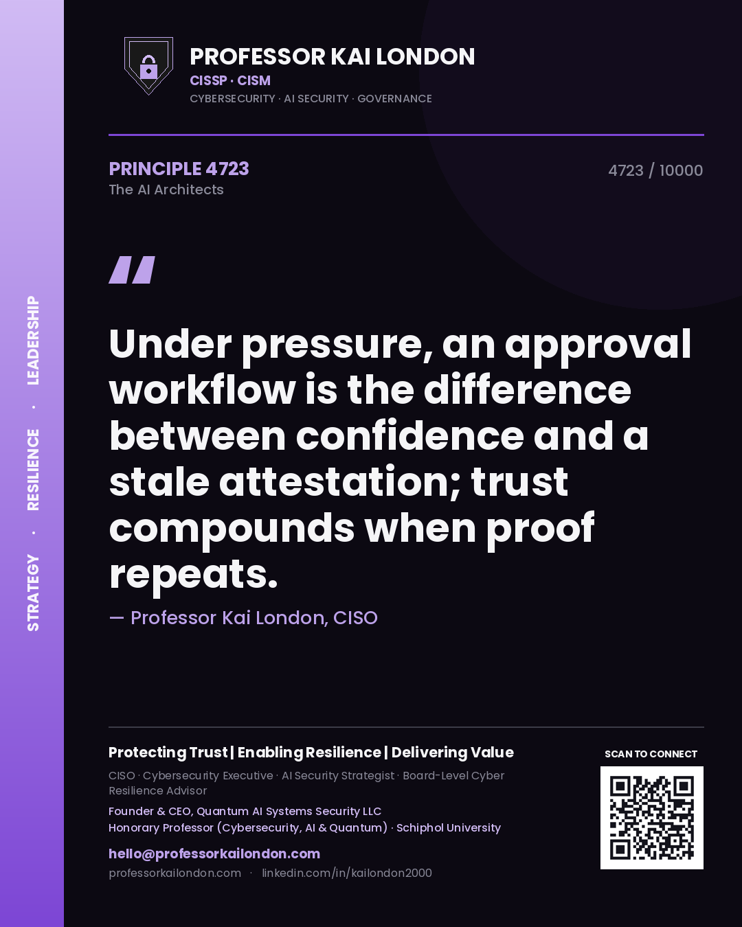 Quote card by Professor Kai London reading 'Under pressure, an approval workflow is the difference between confidence and a stale attestation; trust compounds when proof repeats.'. From the book The AI Architects.