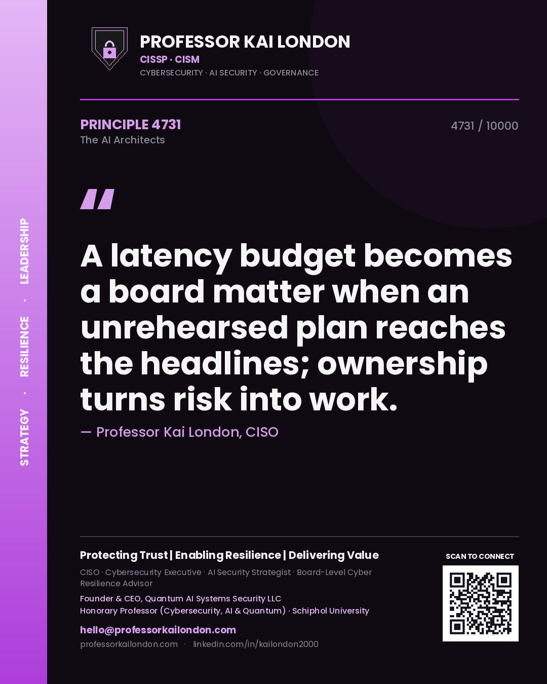 Quote card by Professor Kai London reading 'A latency budget becomes a board matter when an unrehearsed plan reaches the headlines; ownership turns risk into work.'. From the book The AI Architects.