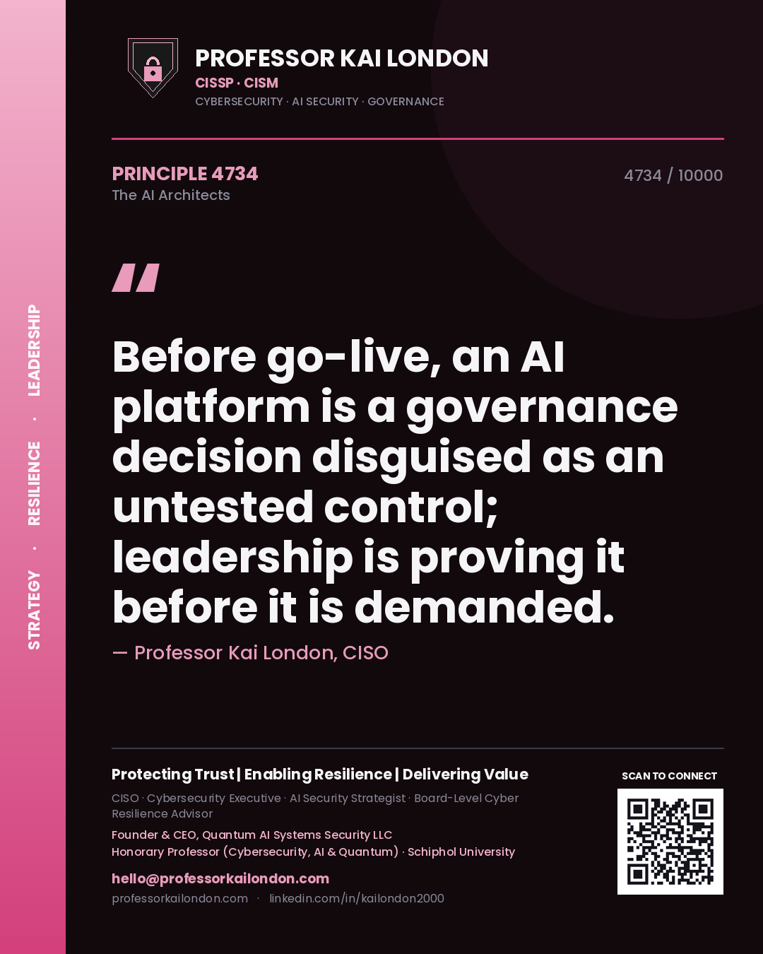 Quote card by Professor Kai London reading 'Before go-live, an AI platform is a governance decision disguised as an untested control; leadership is proving it before it is demanded.'. From the book The AI Architects.