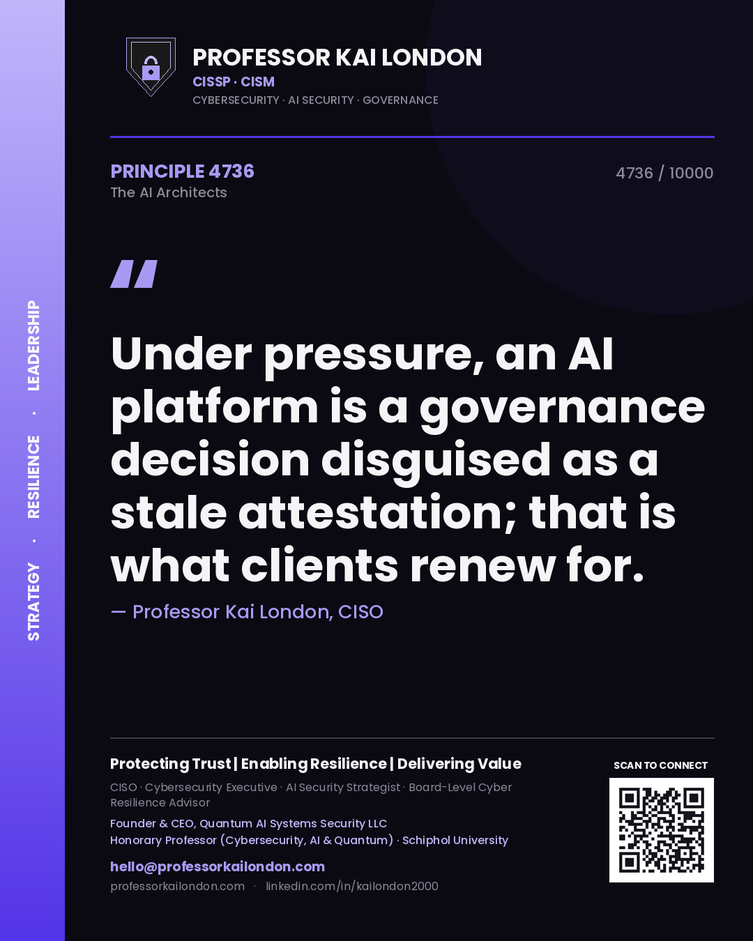 Quote card by Professor Kai London reading 'Under pressure, an AI platform is a governance decision disguised as a stale attestation; that is what clients renew for.'. From the book The AI Architects.