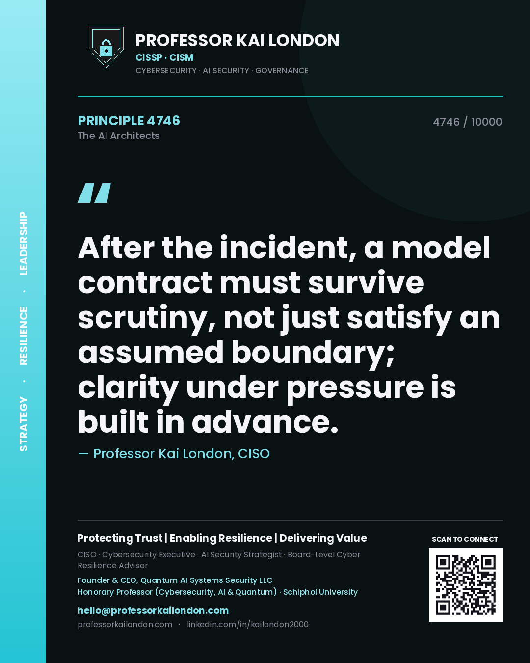 Quote card by Professor Kai London reading 'After the incident, a model contract must survive scrutiny, not just satisfy an assumed boundary; clarity under pressure is built in advance.'. From the book The AI Architects.