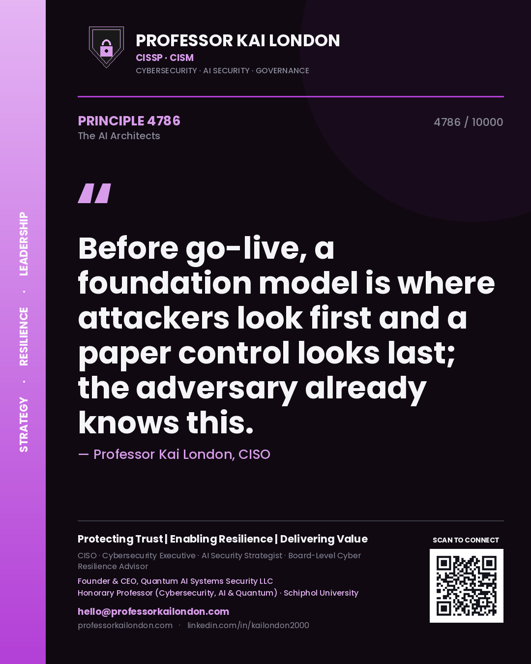 Quote card by Professor Kai London reading 'Before go-live, a foundation model is where attackers look first and a paper control looks last; the adversary already knows this.'. From the book The AI Architects.