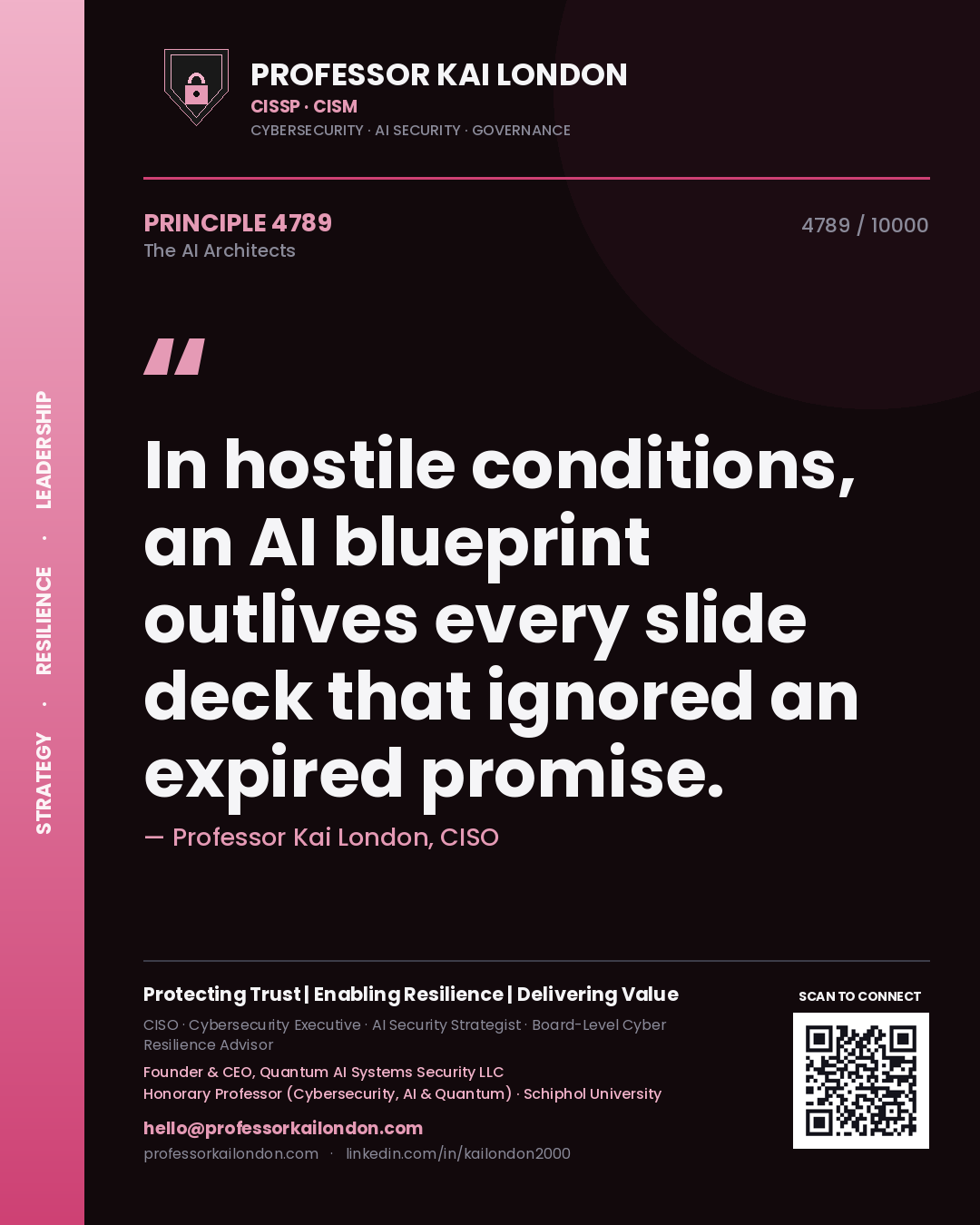 Quote card by Professor Kai London reading 'In hostile conditions, an AI blueprint outlives every slide deck that ignored an expired promise.'. From the book The AI Architects.