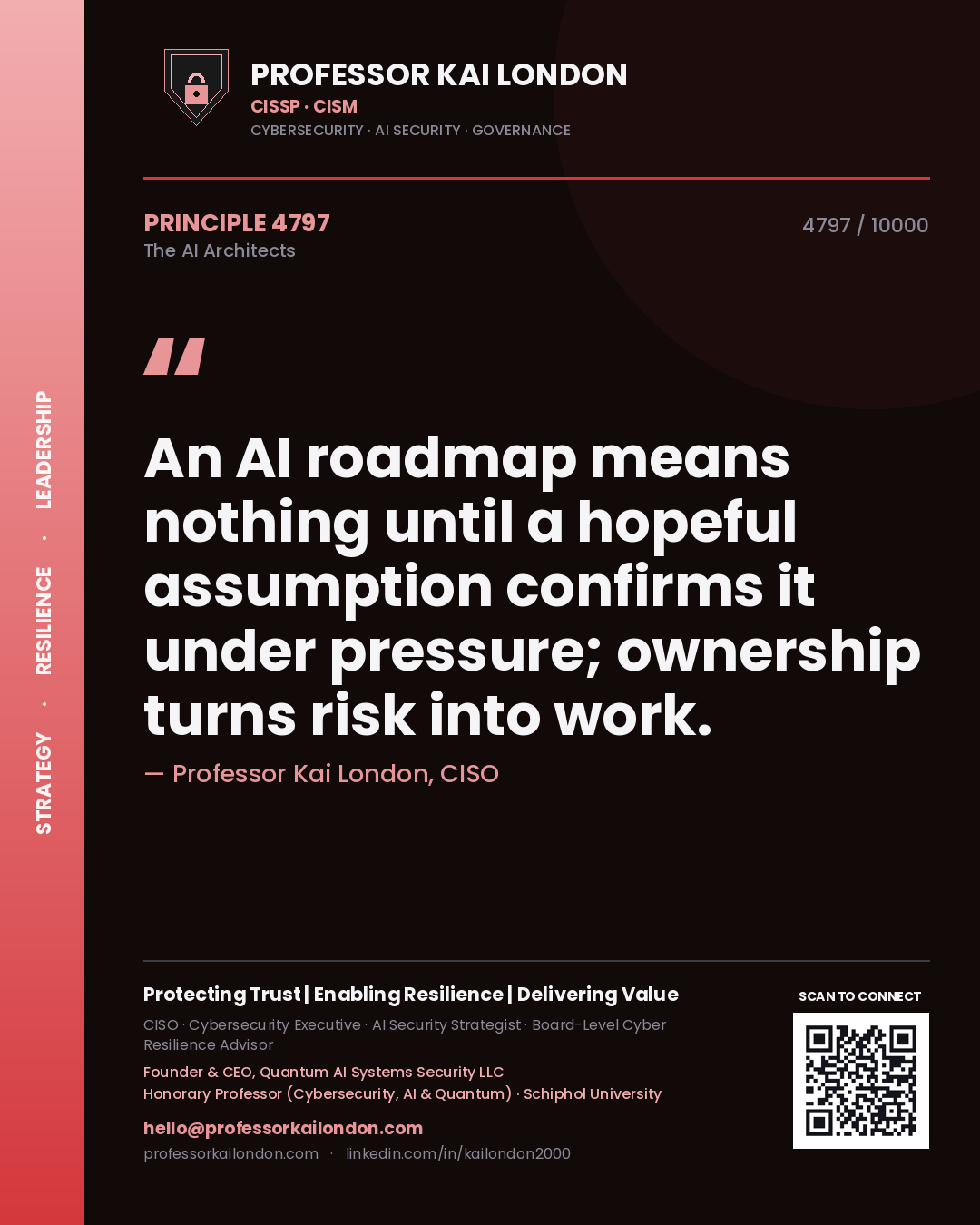 Quote card by Professor Kai London reading 'An AI roadmap means nothing until a hopeful assumption confirms it under pressure; ownership turns risk into work.'. From the book The AI Architects.