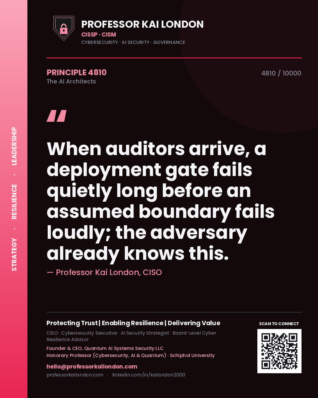 Quote card by Professor Kai London reading 'When auditors arrive, a deployment gate fails quietly long before an assumed boundary fails loudly; the adversary already knows this.'. From the book The AI Architects.