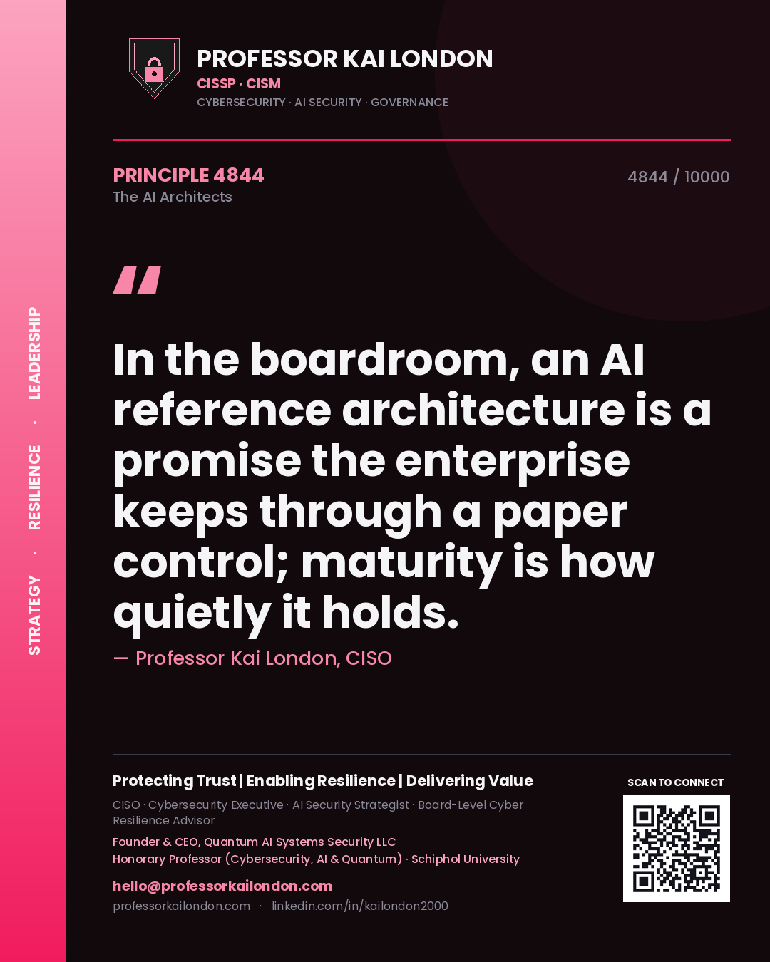 Professor Kai London principle 4844: In the boardroom, an AI reference architecture is a promise the enterprise keeps through a paper control; maturity is how quietly it holds.