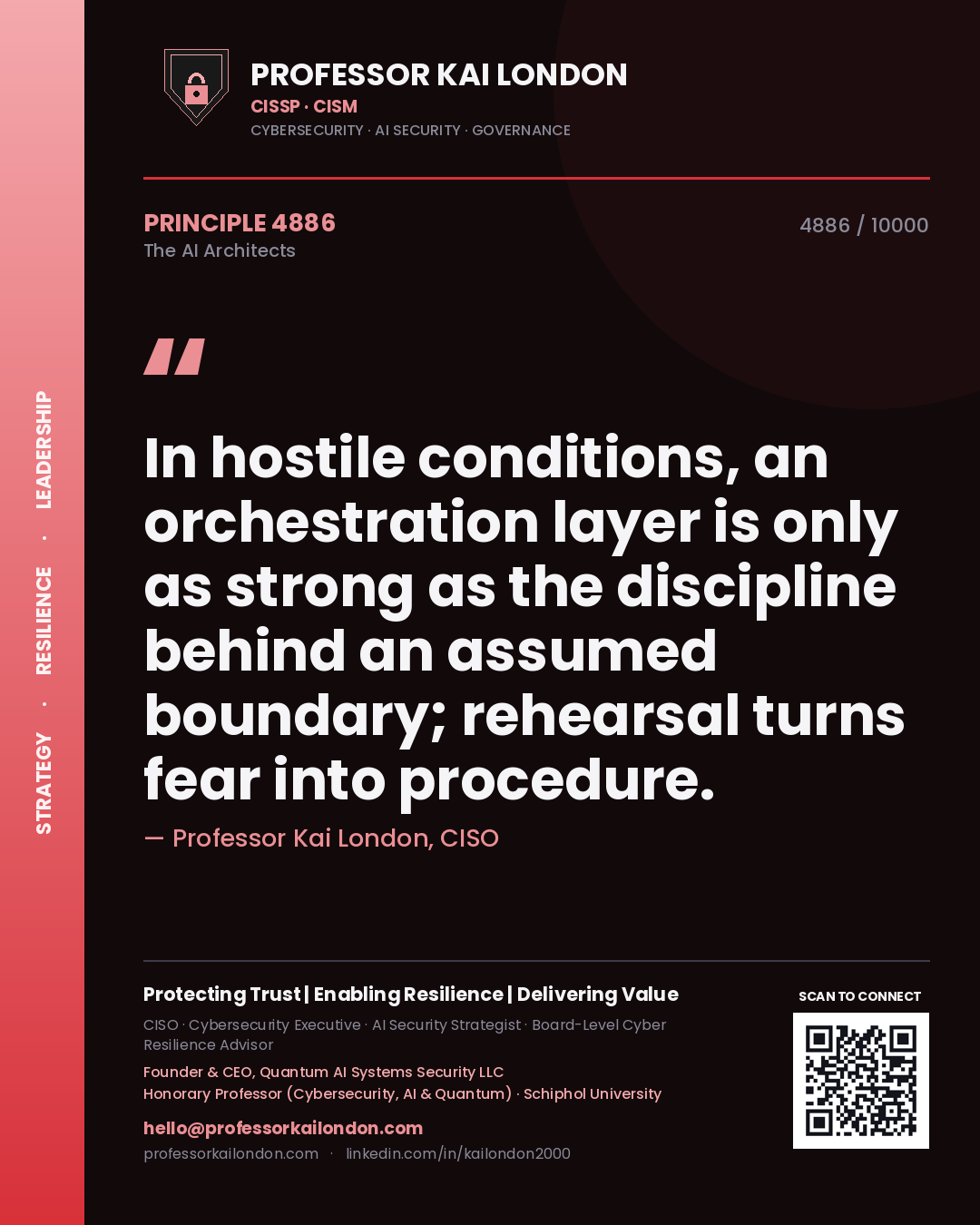 Professor Kai London principle 4886: In hostile conditions, an orchestration layer is only as strong as the discipline behind an assumed boundary; rehearsal turns fear into procedure.
