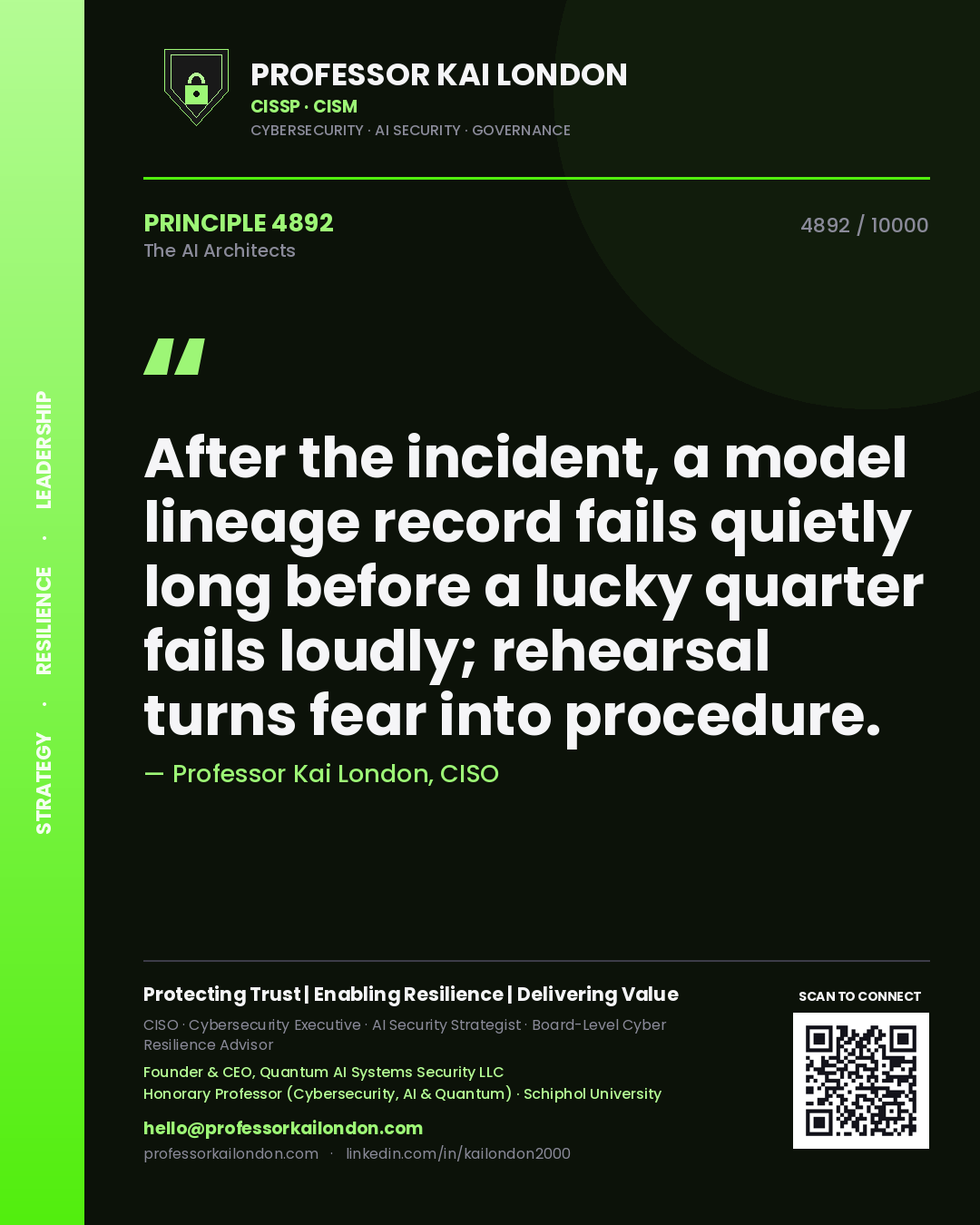 Quote card by Professor Kai London reading 'After the incident, a model lineage record fails quietly long before a lucky quarter fails loudly; rehearsal turns fear into procedure.'. From the book The AI Architects.