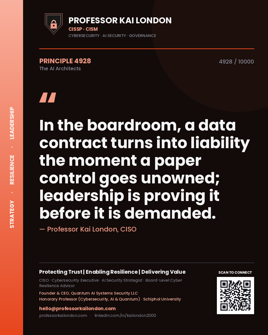Professor Kai London principle 4928: In the boardroom, a data contract turns into liability the moment a paper control goes unowned; leadership is proving it before it is demanded.