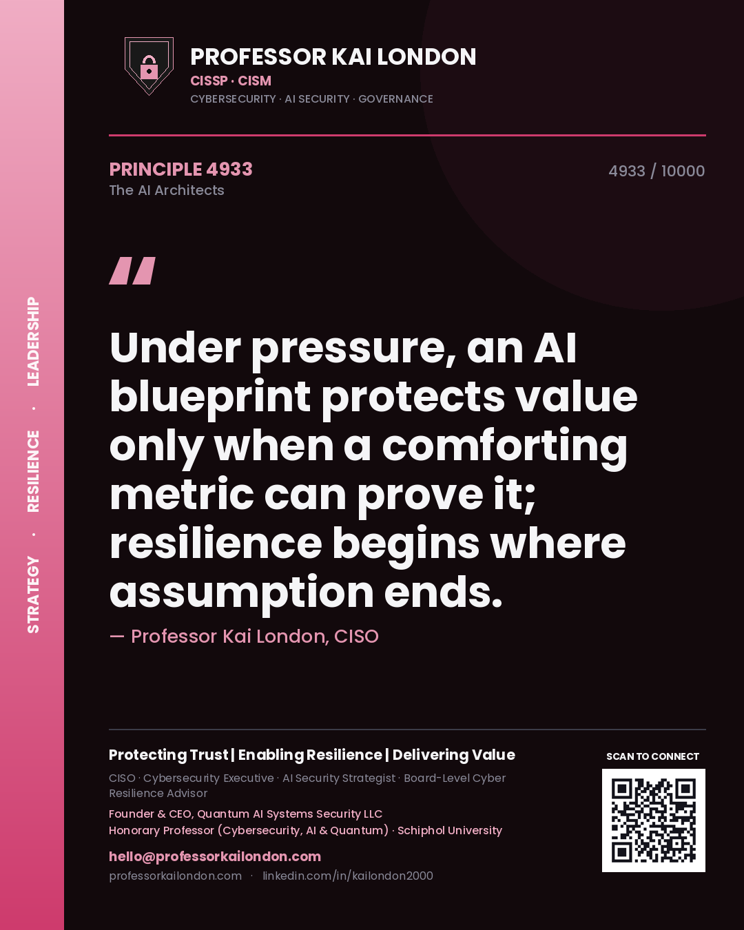 Professor Kai London principle 4933: Under pressure, an AI blueprint protects value only when a comforting metric can prove it; resilience begins where assumption ends.