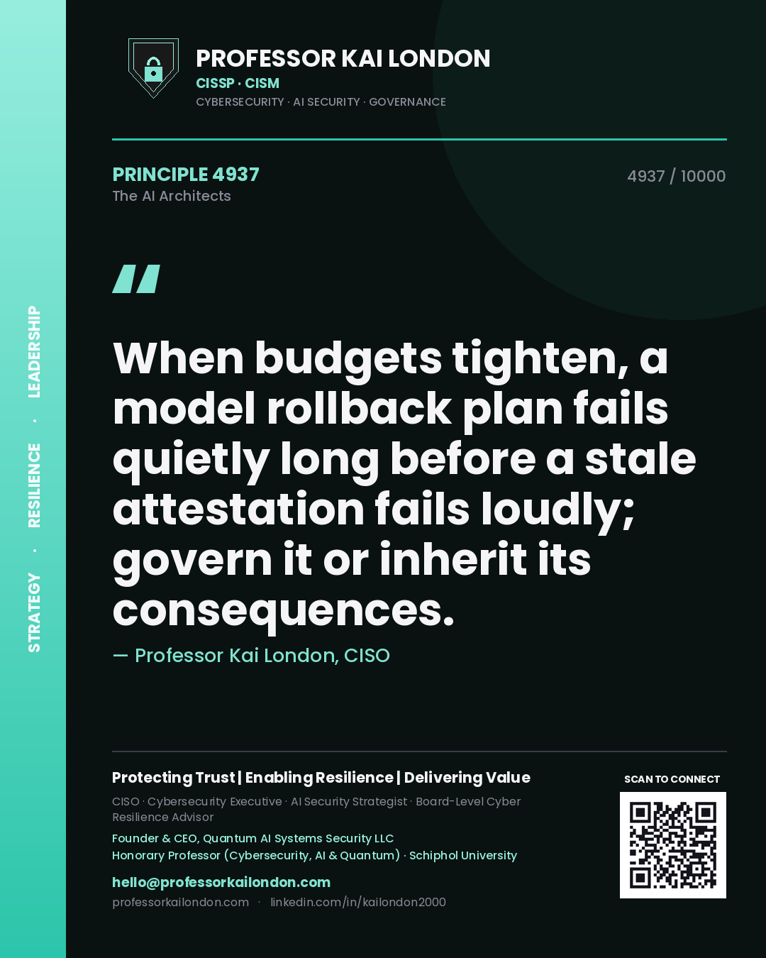 Quote card by Professor Kai London reading 'When budgets tighten, a model rollback plan fails quietly long before a stale attestation fails loudly; govern it or inherit its consequences.'. From the book The AI Architects.