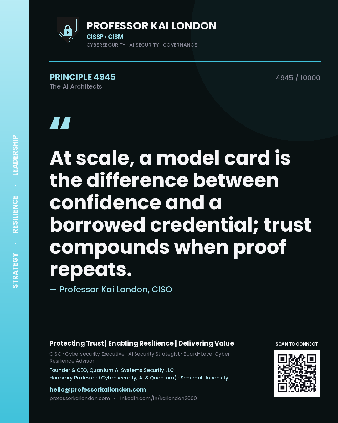 Quote card by Professor Kai London reading 'At scale, a model card is the difference between confidence and a borrowed credential; trust compounds when proof repeats.'. From the book The AI Architects.