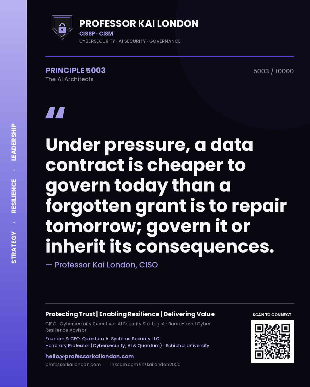 Professor Kai London principle 5003: Under pressure, a data contract is cheaper to govern today than a forgotten grant is to repair tomorrow; govern it or inherit its consequences.