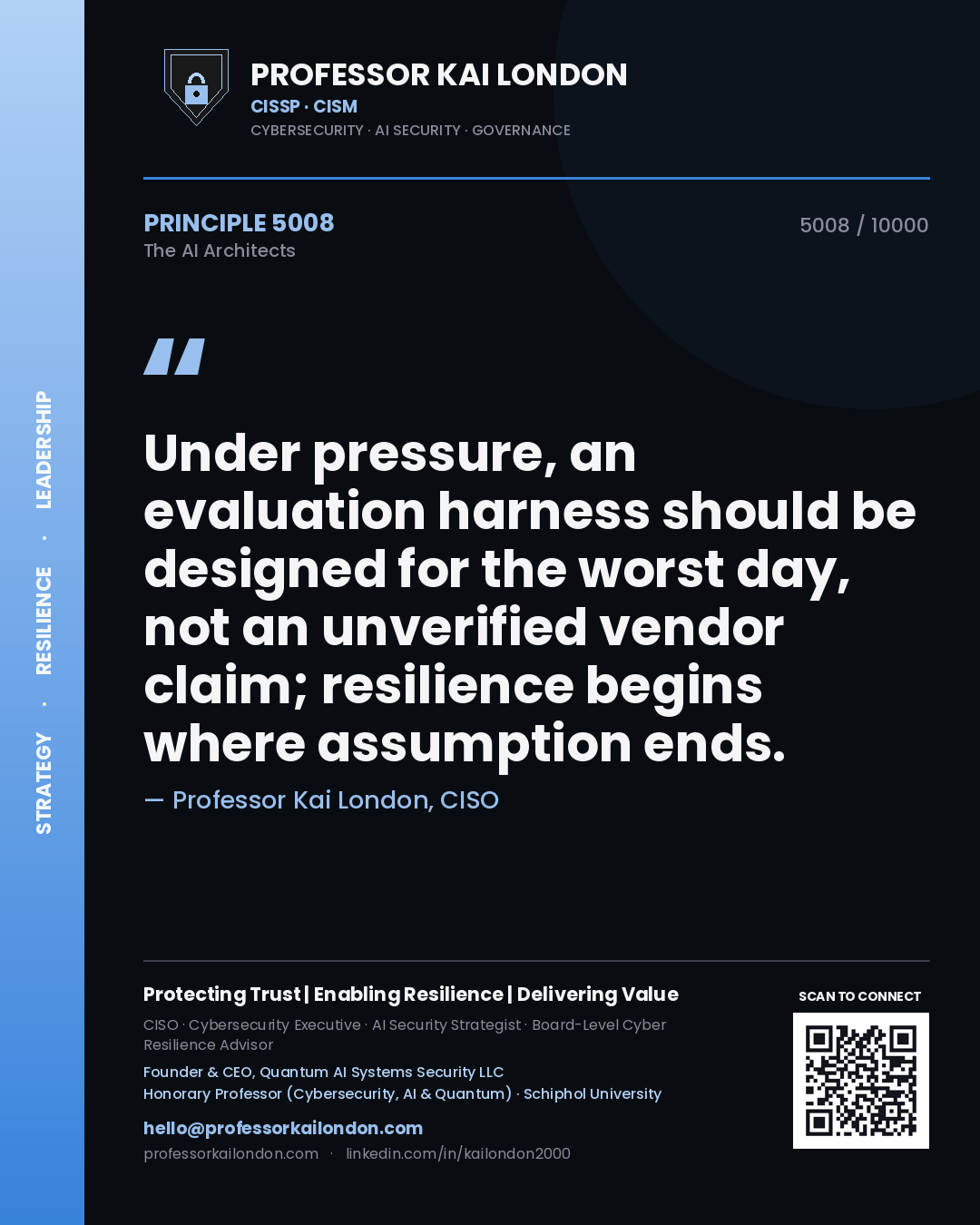 Quote card by Professor Kai London reading 'Under pressure, an evaluation harness should be designed for the worst day, not an unverified vendor claim; resilience begins where assumption ends.'. From the book The AI Architects.