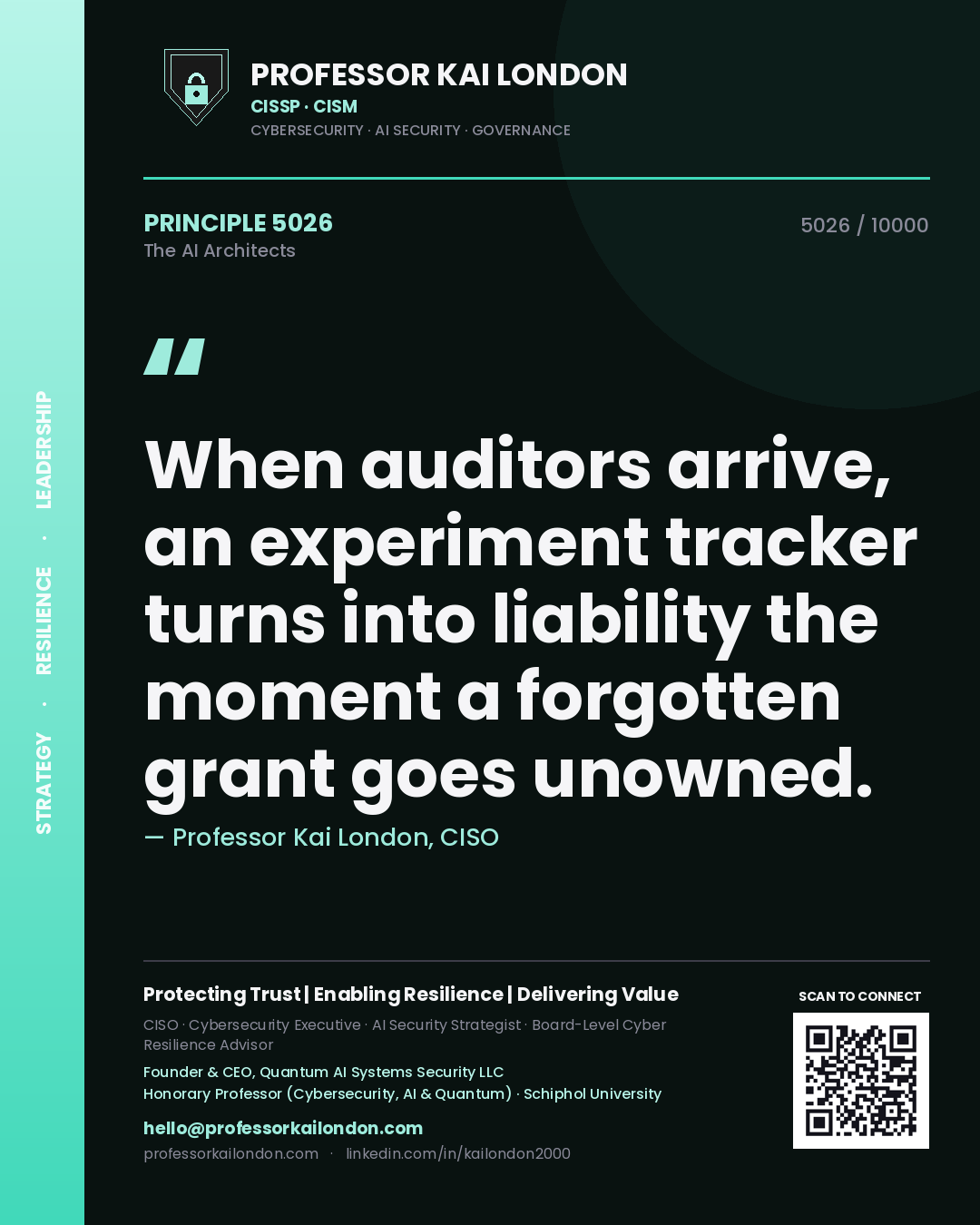 Professor Kai London principle 5026: When auditors arrive, an experiment tracker turns into liability the moment a forgotten grant goes unowned.