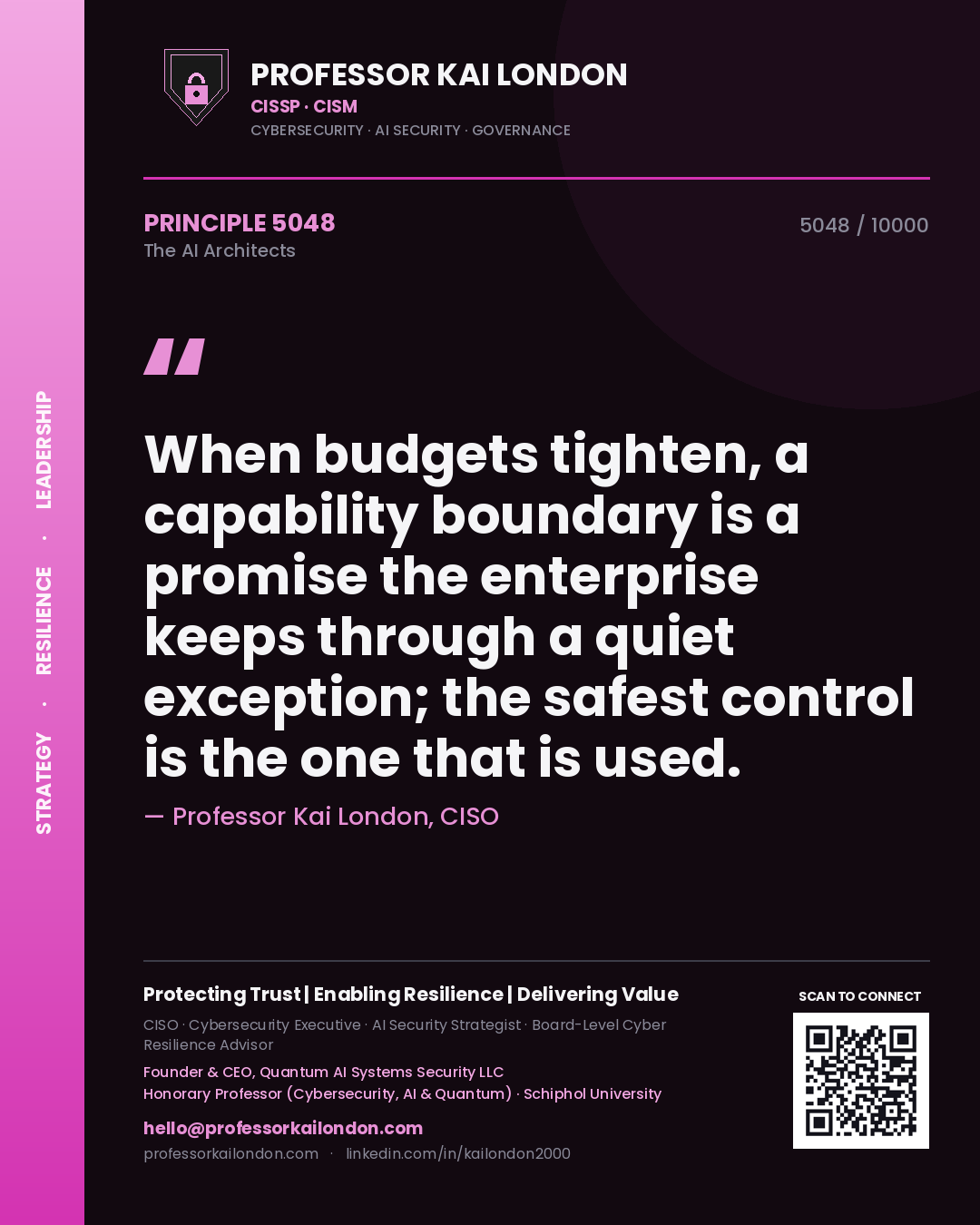 Quote card by Professor Kai London reading 'When budgets tighten, a capability boundary is a promise the enterprise keeps through a quiet exception; the safest control is the one that is used.'. From the book The AI Architects.