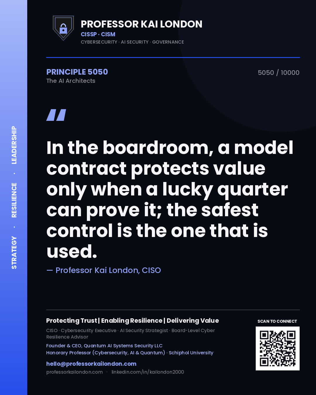 Quote card by Professor Kai London reading 'In the boardroom, a model contract protects value only when a lucky quarter can prove it; the safest control is the one that is used.'. From the book The AI Architects.