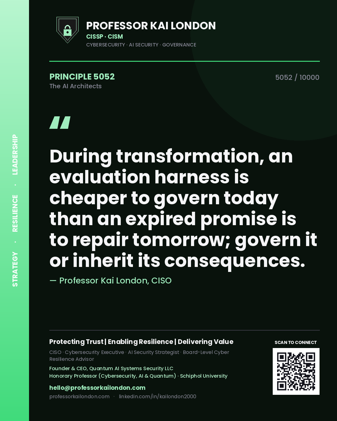 Quote card by Professor Kai London reading 'During transformation, an evaluation harness is cheaper to govern today than an expired promise is to repair tomorrow; govern it or inherit its consequences.'. From the book The AI Architects.