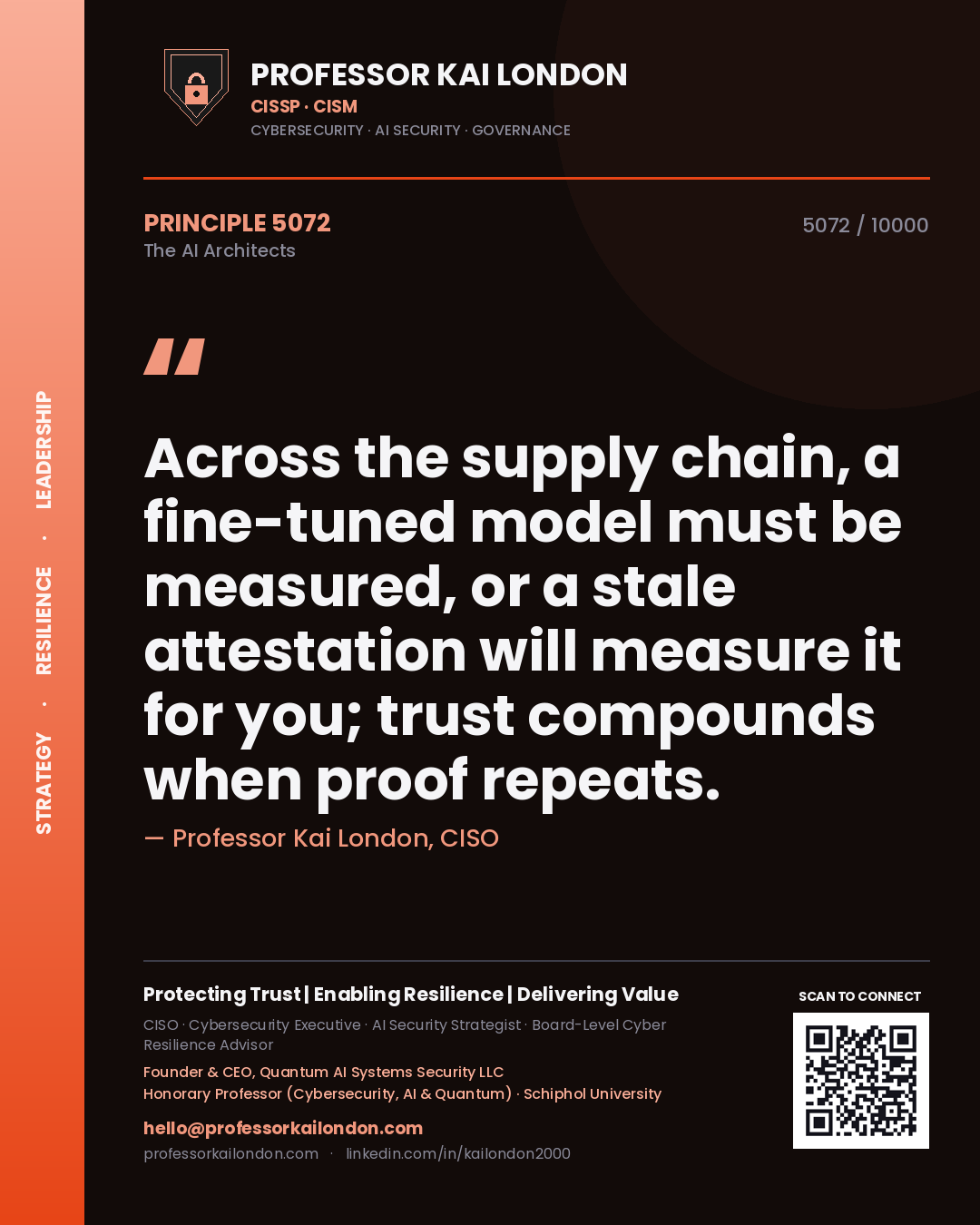 Professor Kai London principle 5072: Across the supply chain, a fine-tuned model must be measured, or a stale attestation will measure it for you; trust compounds when proof repeats.