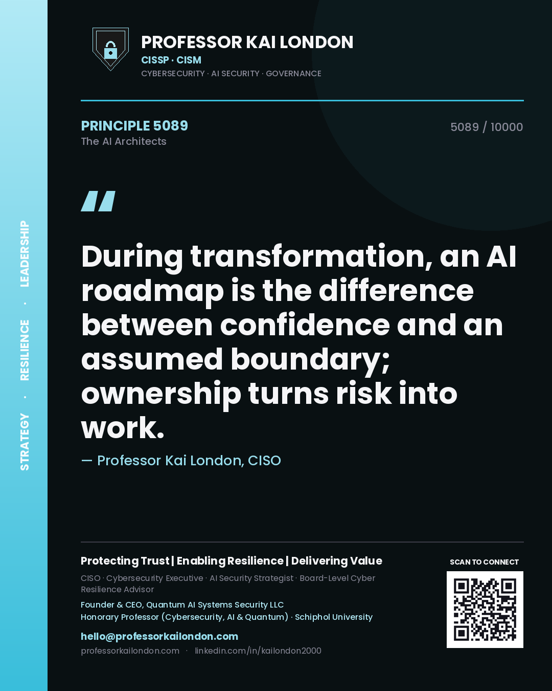 Professor Kai London principle 5089: During transformation, an AI roadmap is the difference between confidence and an assumed boundary; ownership turns risk into work.
