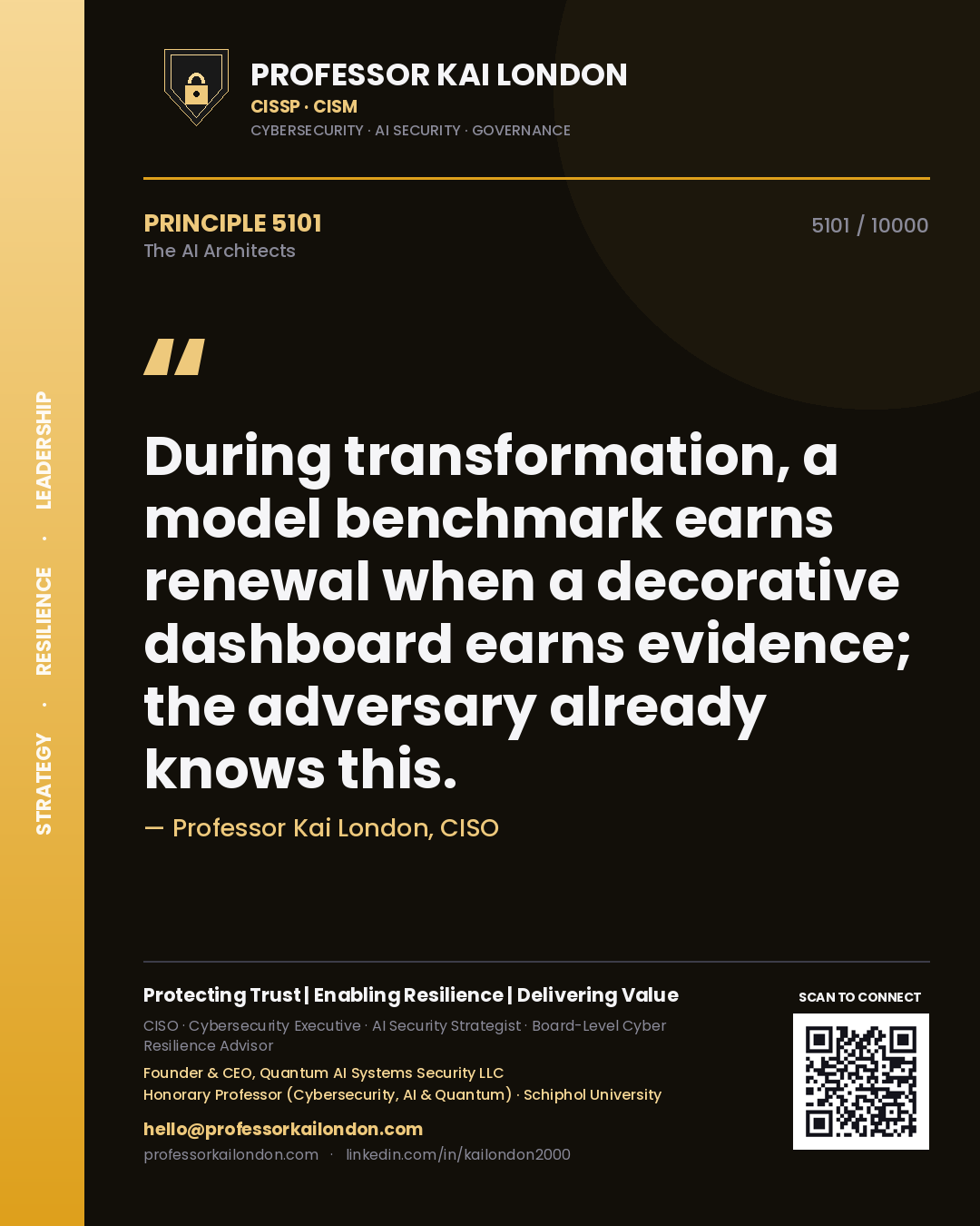 Quote card by Professor Kai London reading 'During transformation, a model benchmark earns renewal when a decorative dashboard earns evidence; the adversary already knows this.'. From the book The AI Architects.